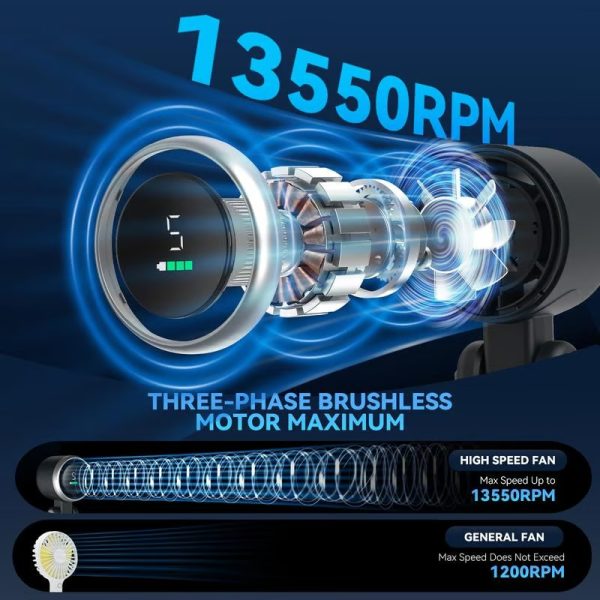 ☀️Summer Ourdoor essential - Portable Handheld Turbo Fan - Image 3