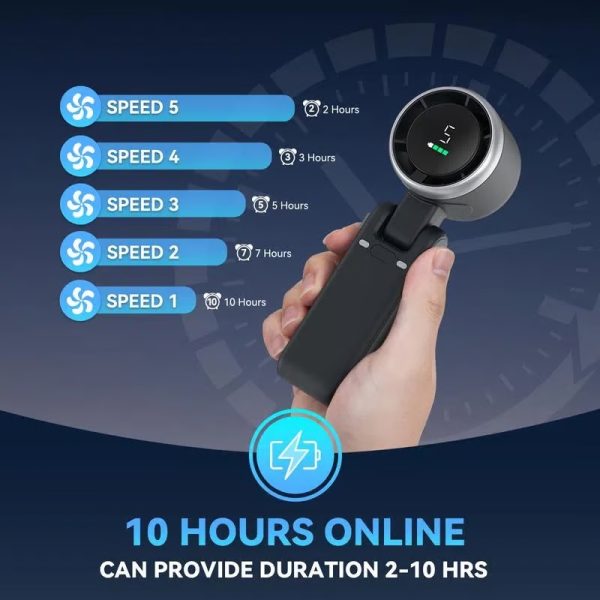 ☀️Summer Ourdoor essential - Portable Handheld Turbo Fan - Image 7